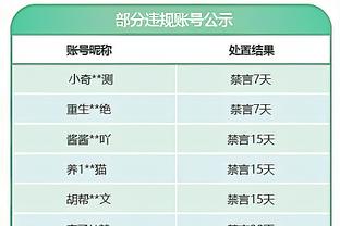 台上一分钟台下十年功，舞狮队员这功夫太厉害了